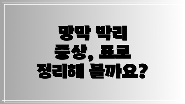 망막 박리 증상, 표로 정리해 볼까요?