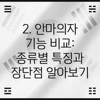 2. 안마의자 기능 비교: 종류별 특징과 장단점 알아보기