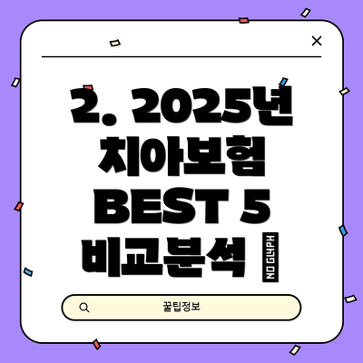 2. 2025년 치아보험 BEST 5 비교분석 🔍