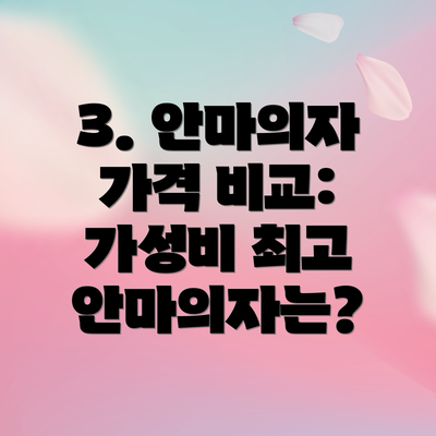 3. 안마의자 가격 비교: 가성비 최고 안마의자는?