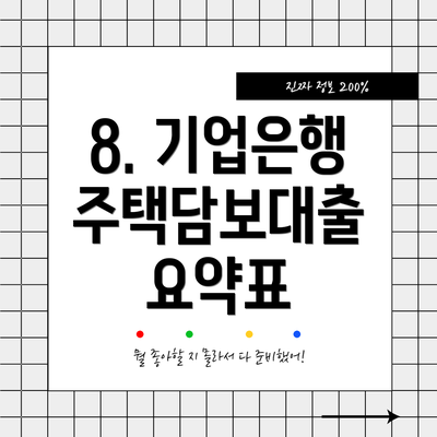 8. 기업은행 주택담보대출 요약표