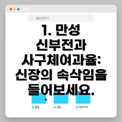 1. 만성 신부전과 사구체여과율: 신장의 속삭임을 들어보세요.