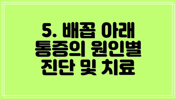 5. 배꼽 아래 통증의 원인별 진단 및 치료