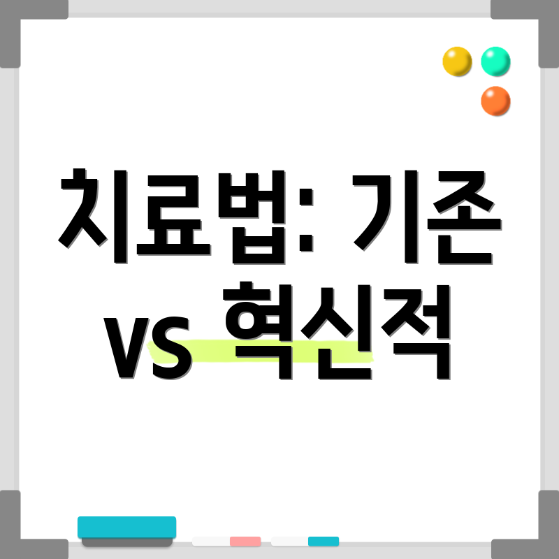 치료법: 기존 vs 혁신적