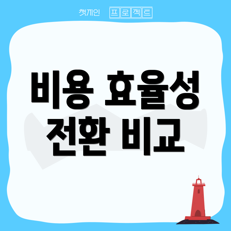 비용 효율성 전환 비교