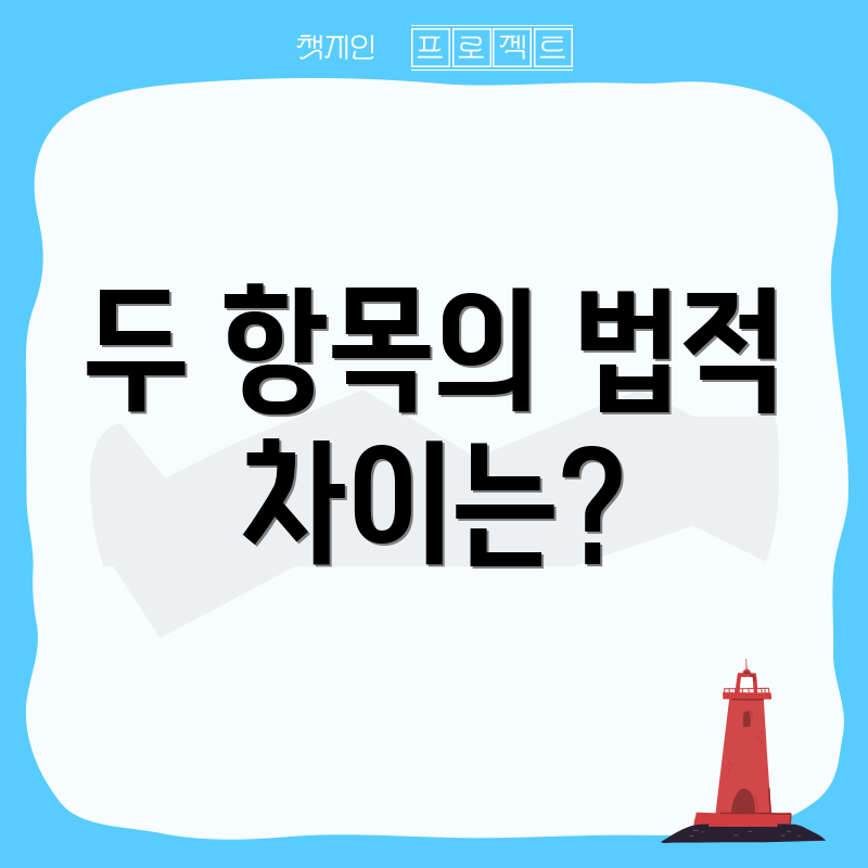 두 항목의 법적 차이는?