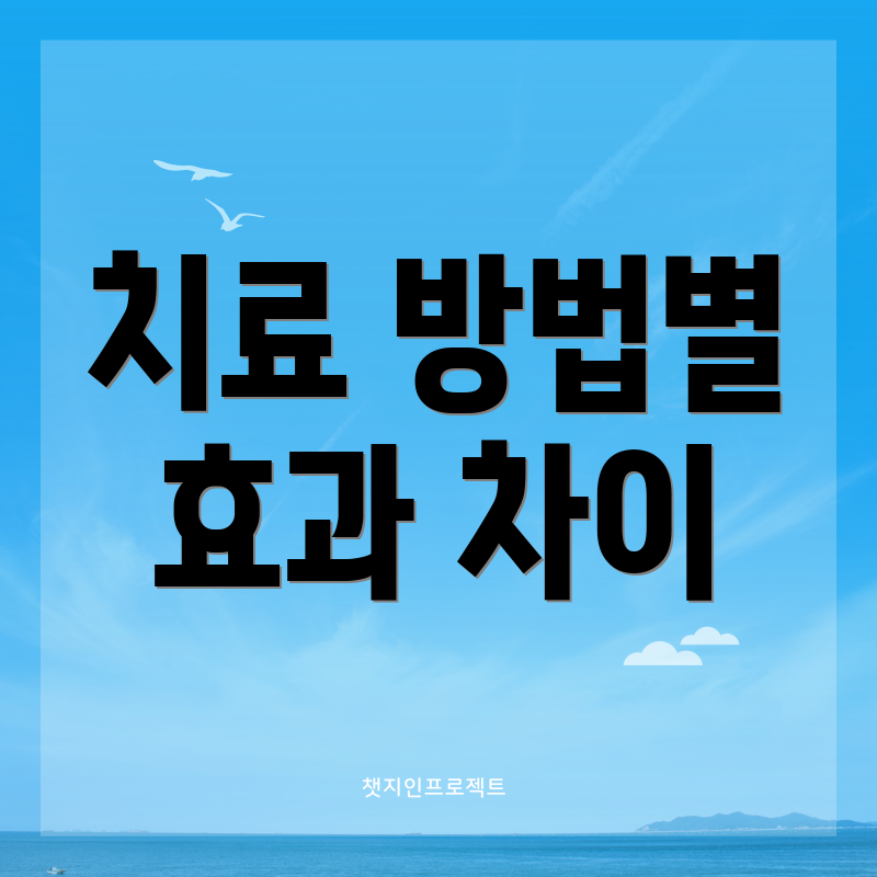 치료 방법별 효과 차이