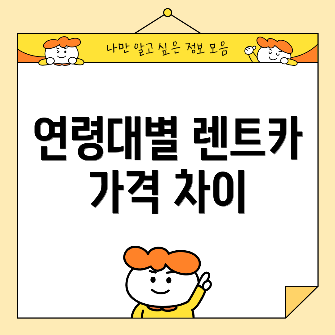 연령대별 렌트카 가격 차이