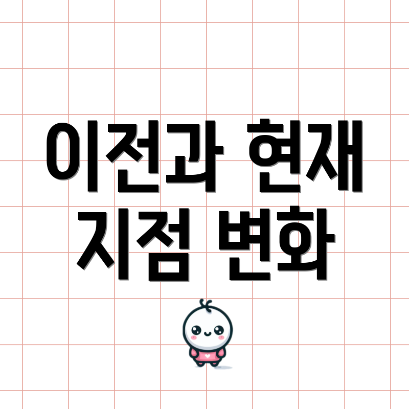 이전과 현재 지점 변화