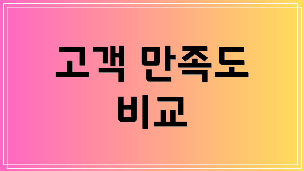 고객 만족도 비교