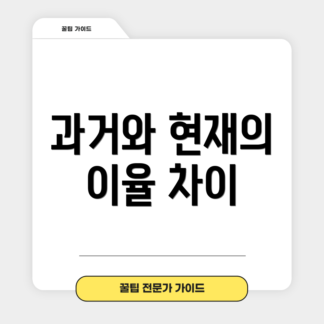 과거와 현재의 이율 차이