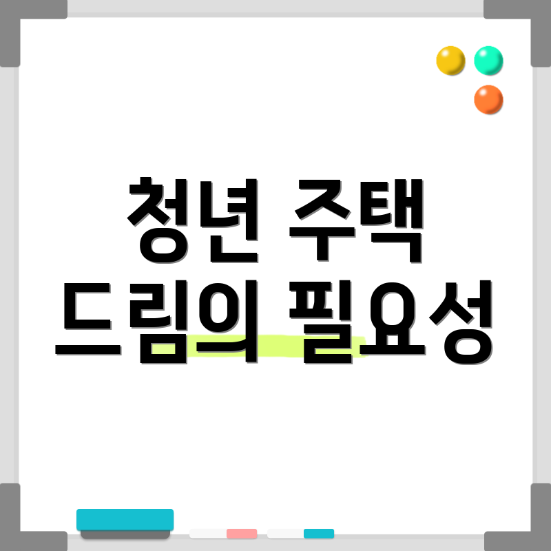 청년 주택 드림의 필요성