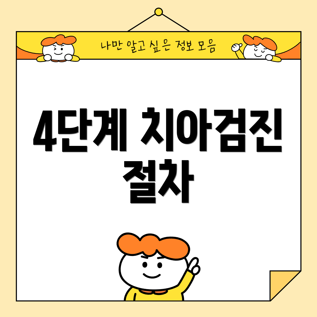 4단계 치아검진 절차