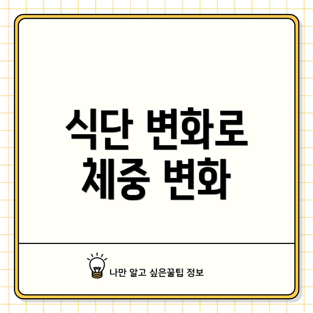 식단 변화로 체중 변화