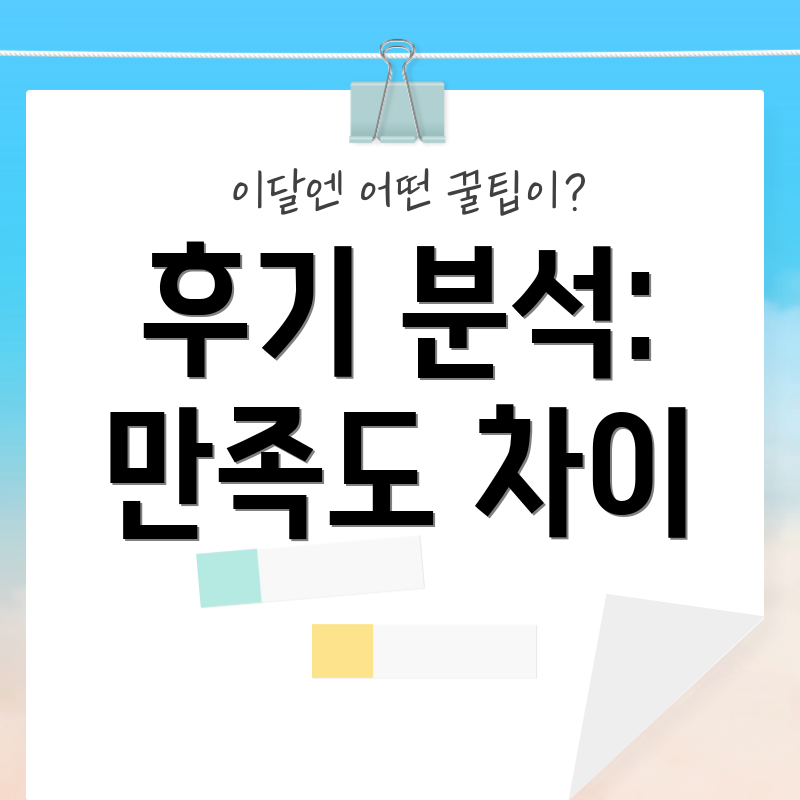 후기 분석: 만족도 차이