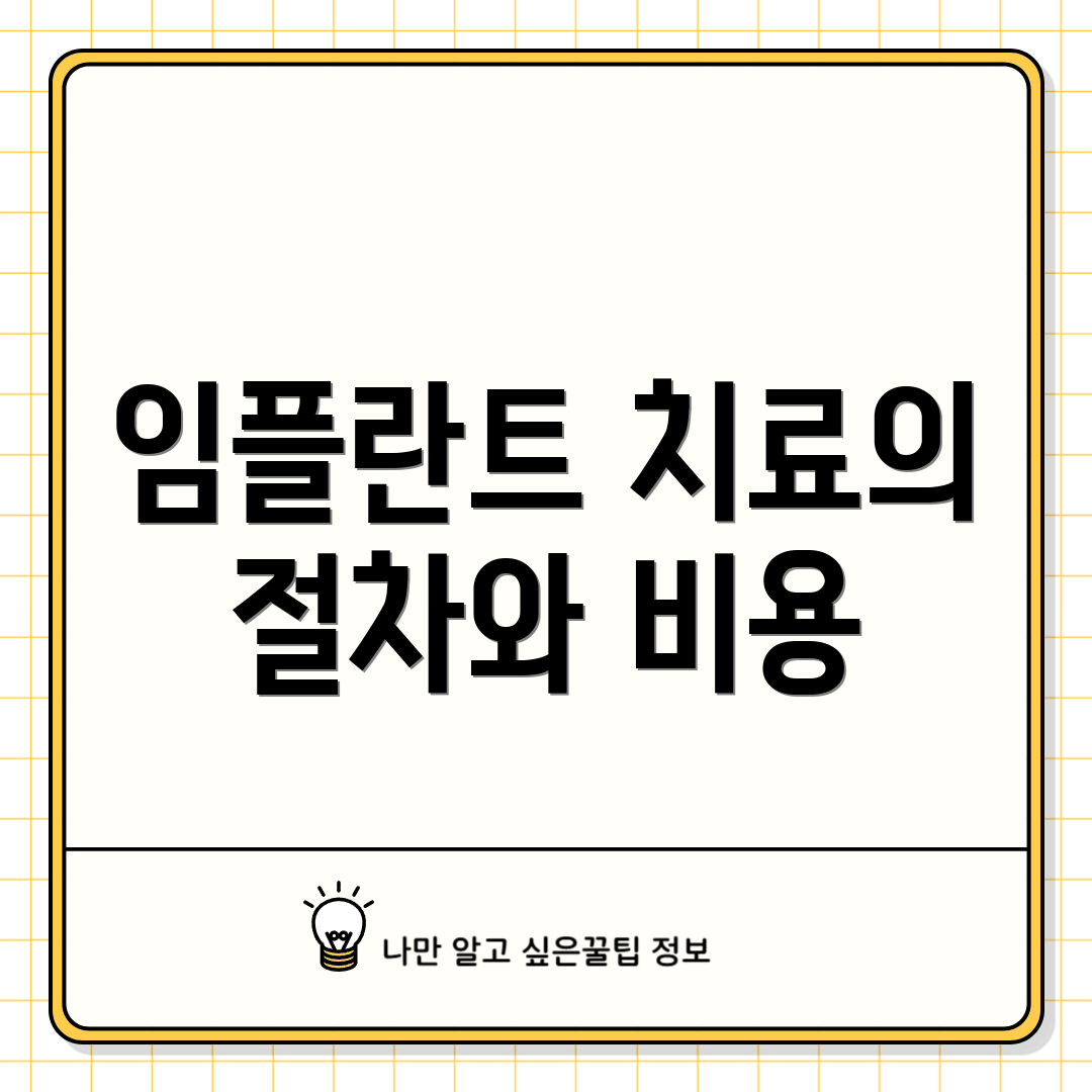 임플란트 치료의 절차와 비용