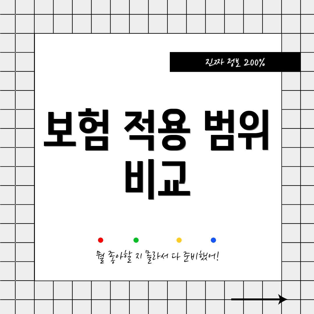 보험 적용 범위 비교