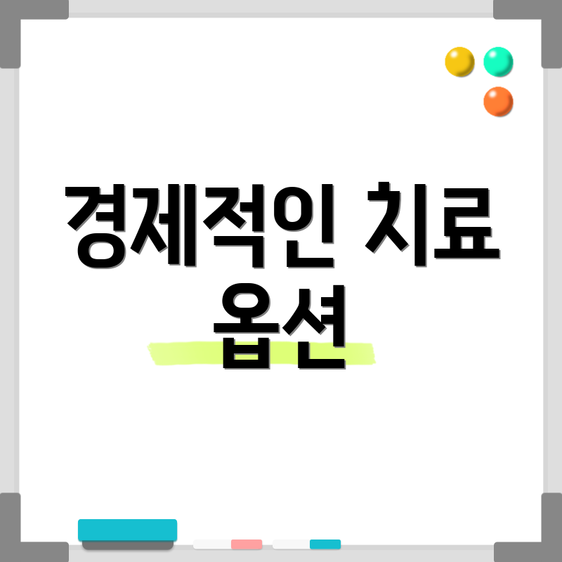경제적인 치료 옵션
