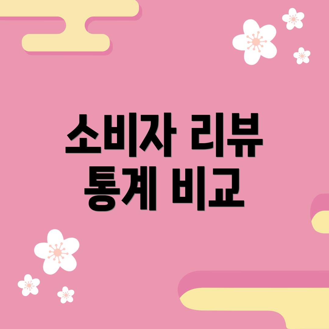 소비자 리뷰 통계 비교
