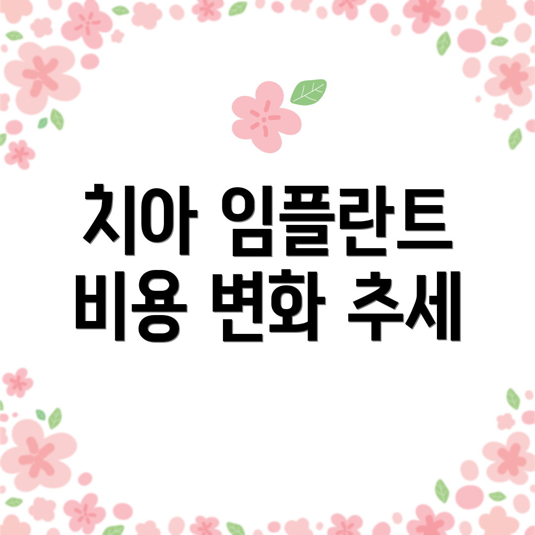 치아 임플란트 비용 변화 추세