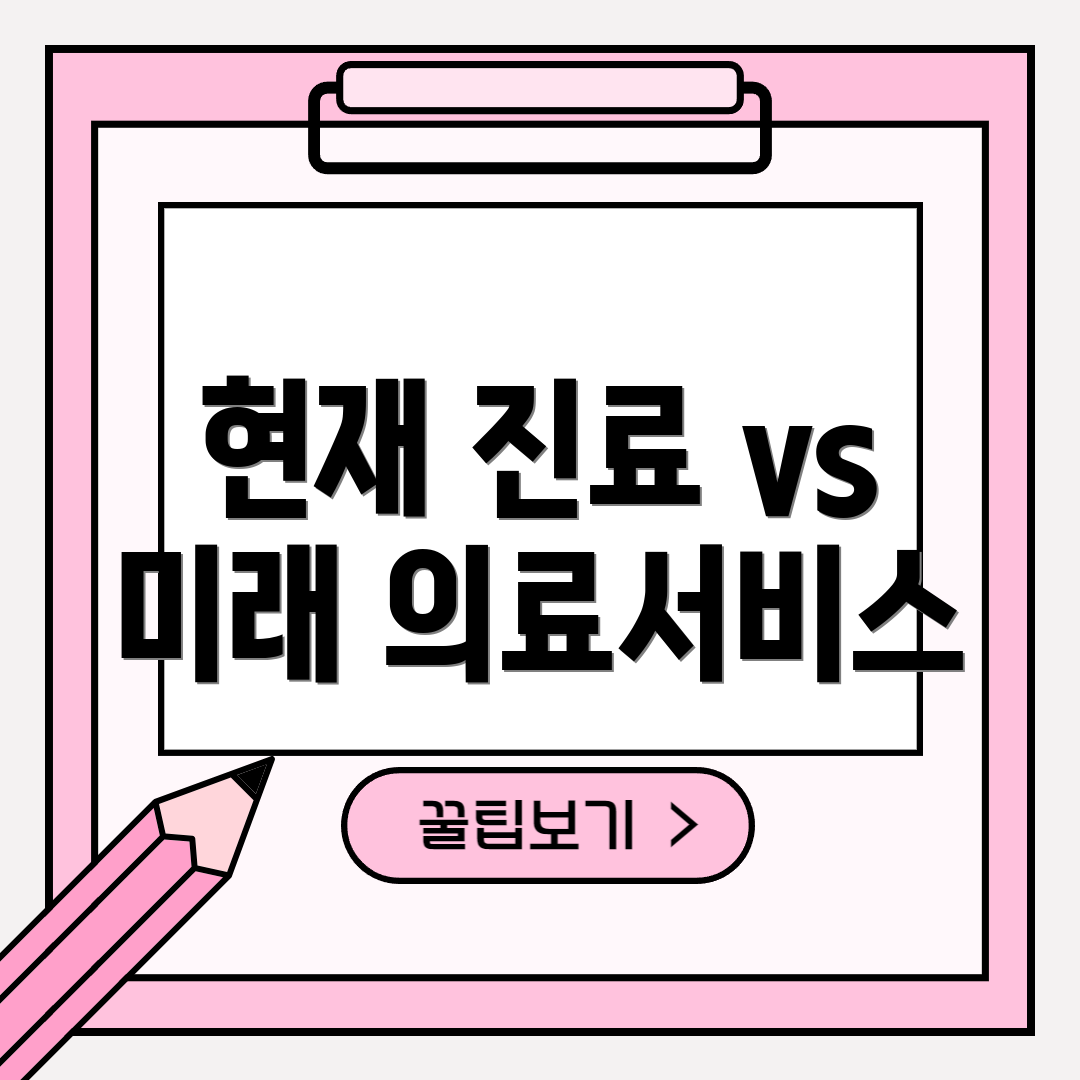 현재 진료 vs 미래 의료서비스