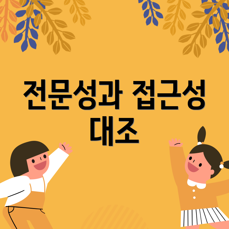 전문성과 접근성 대조