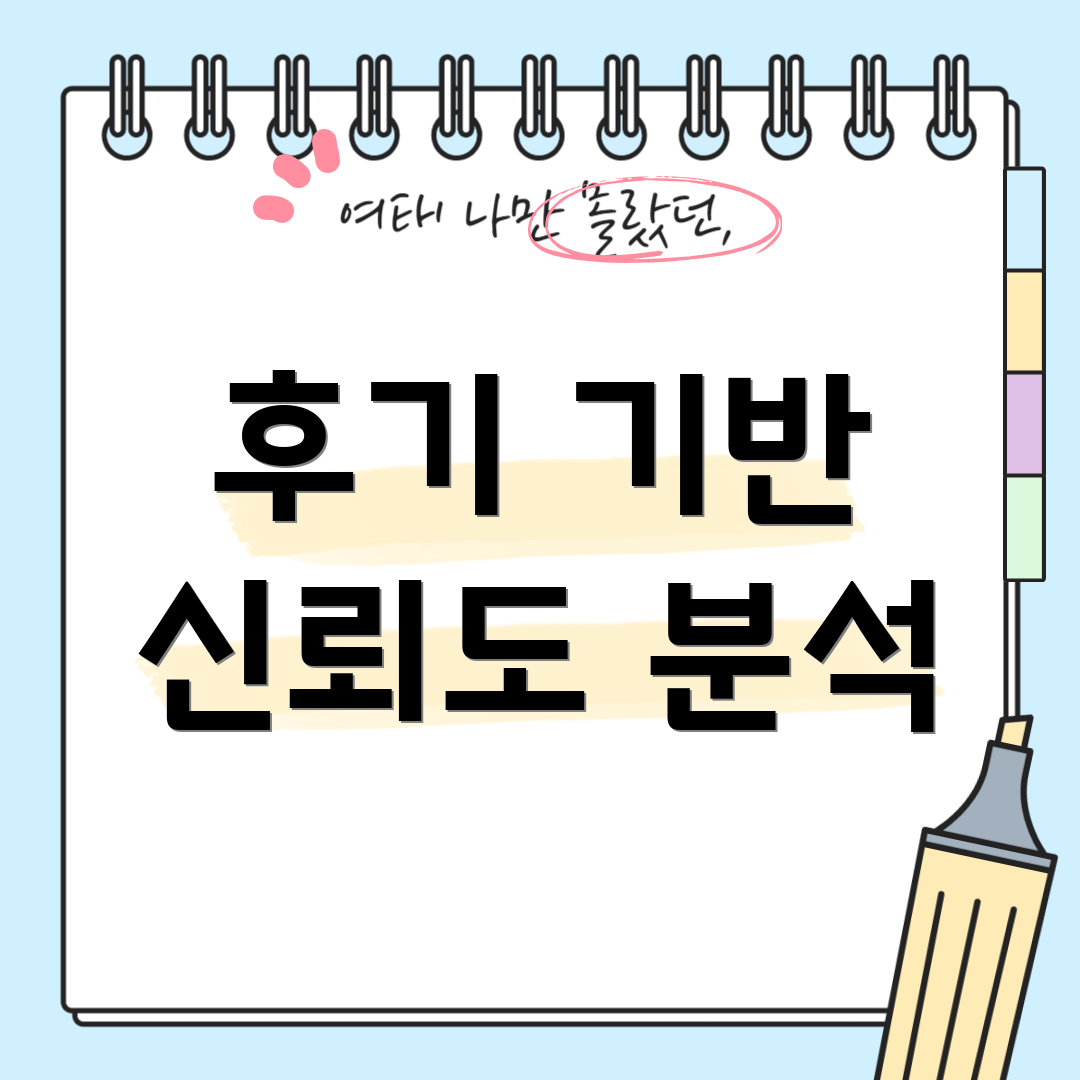 후기 기반 신뢰도 분석