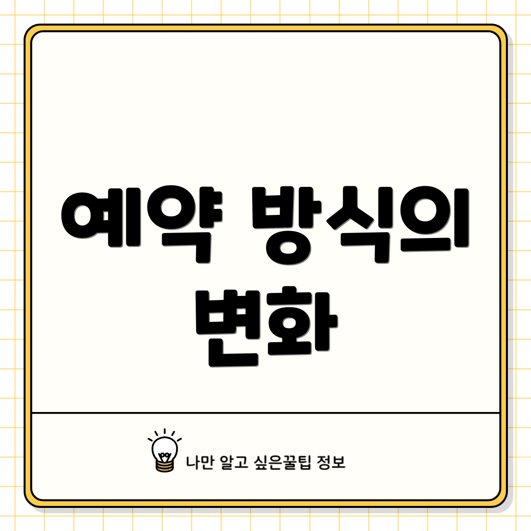 예약 방식의 변화