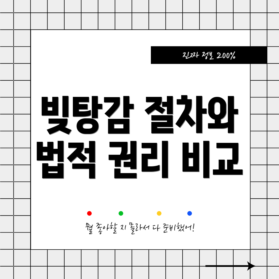 빚탕감 절차와 법적 권리 비교