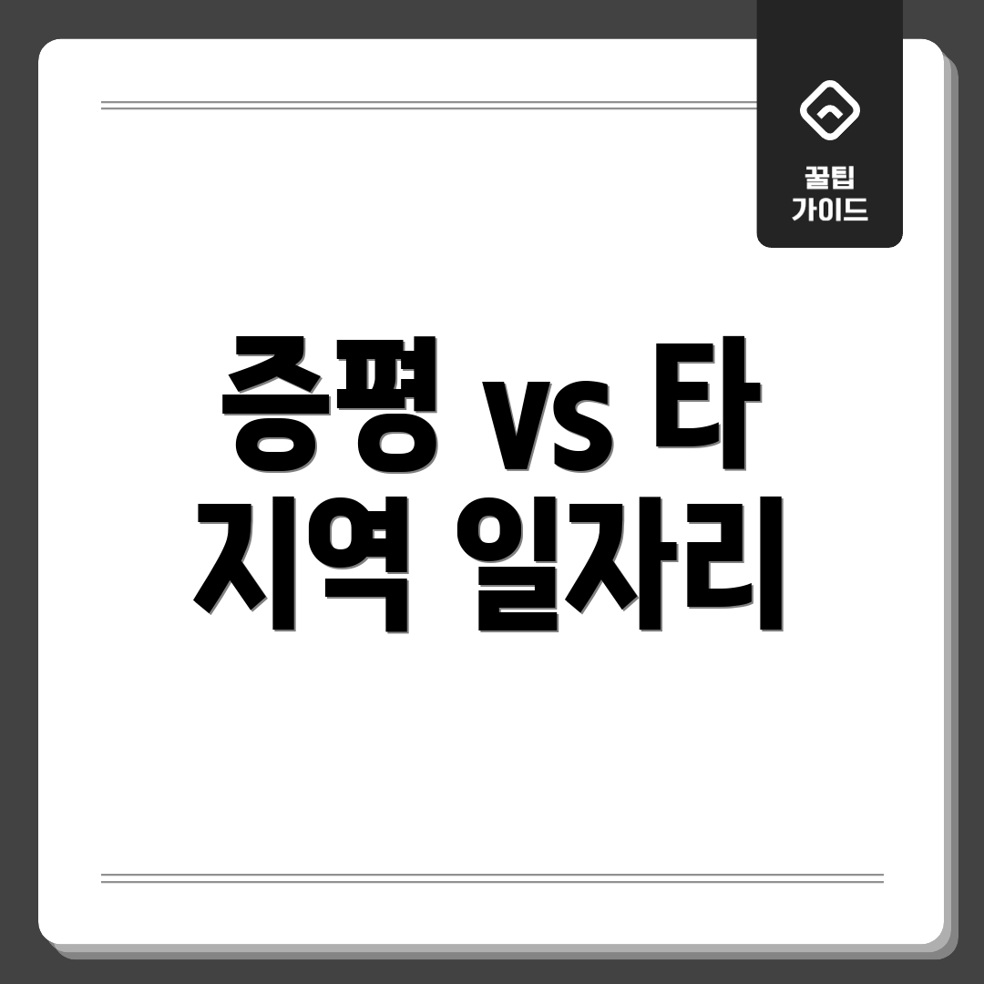 증평 vs 타 지역 일자리