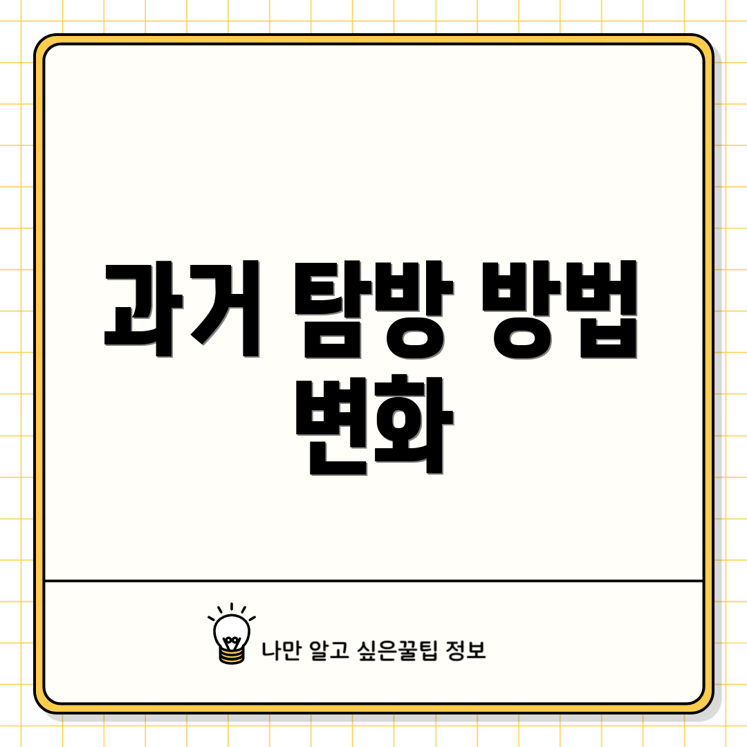 과거 탐방 방법 변화