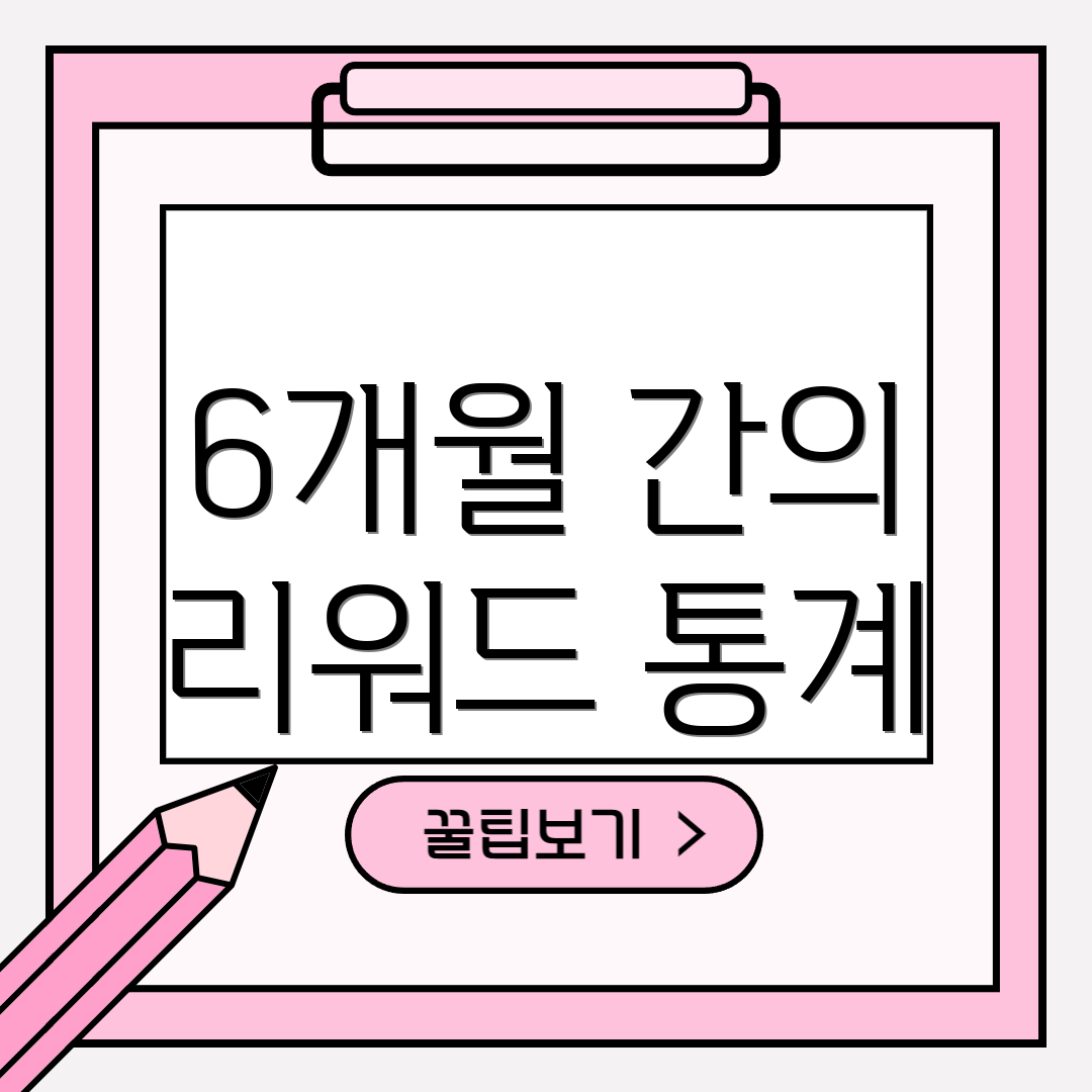 6개월 간의 리워드 통계