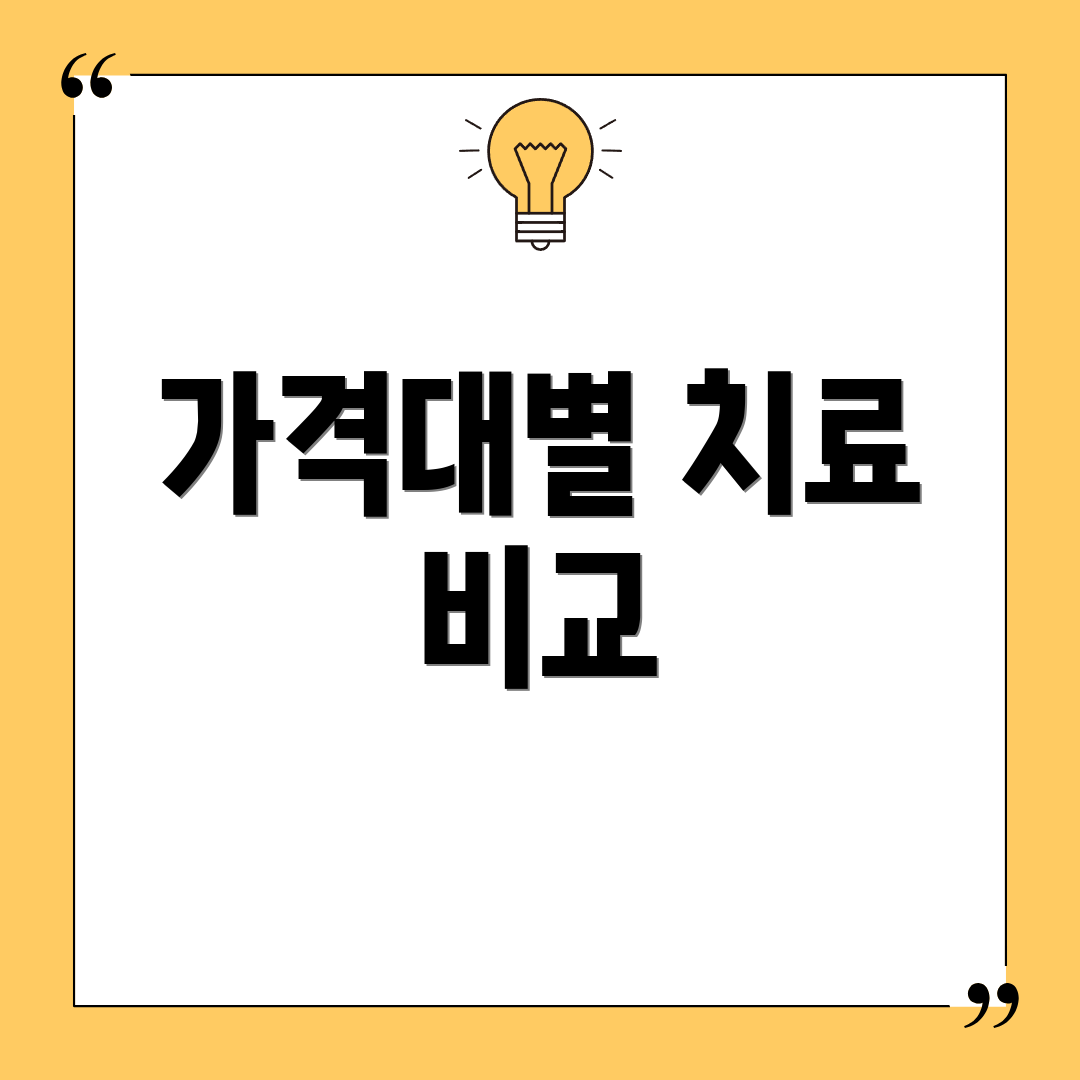 가격대별 치료 비교