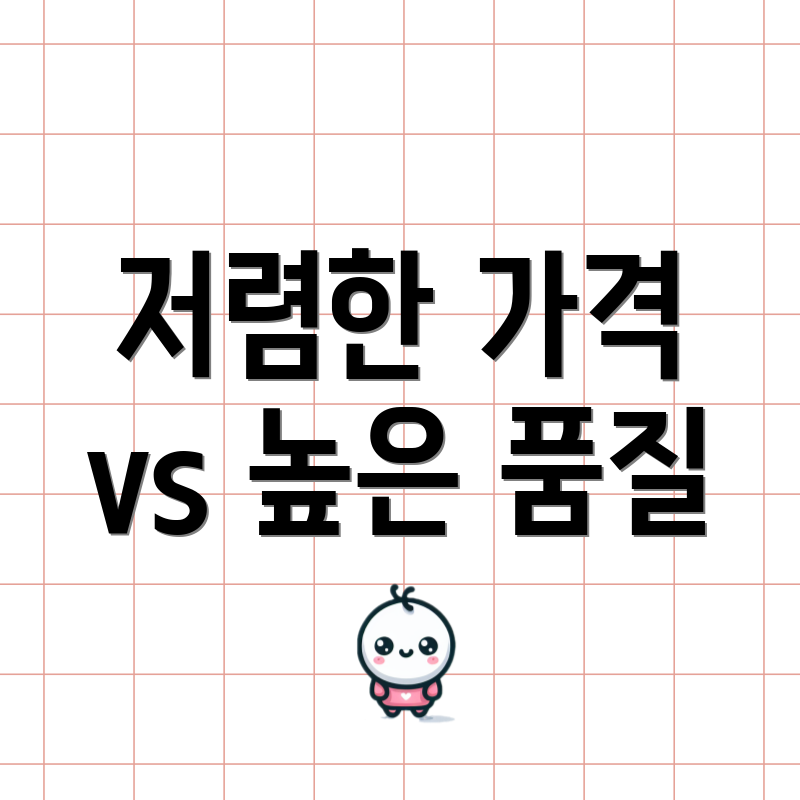 저렴한 가격 vs 높은 품질